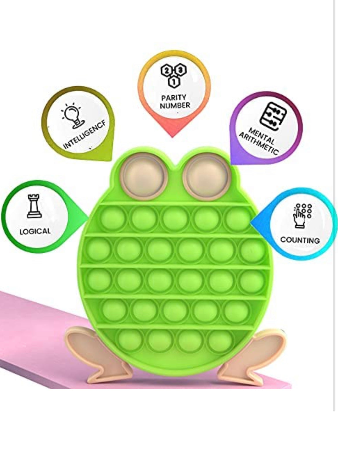 Frog Popit