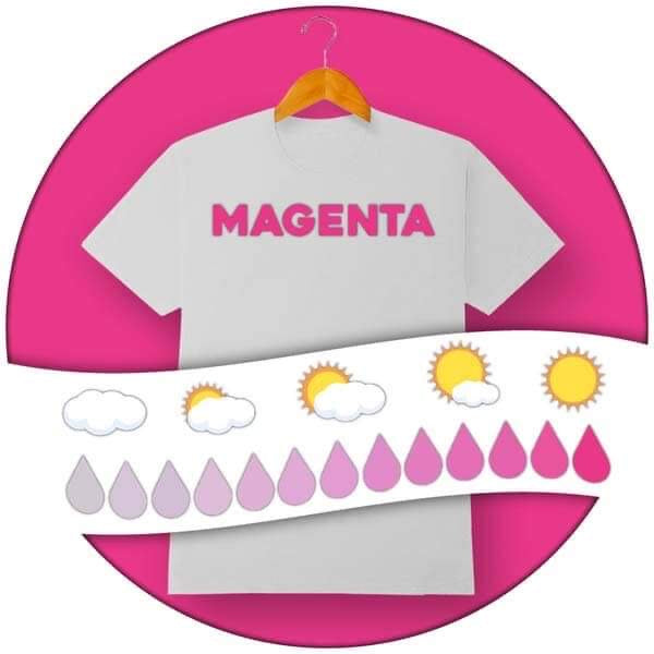 Moody Color Changing Tee